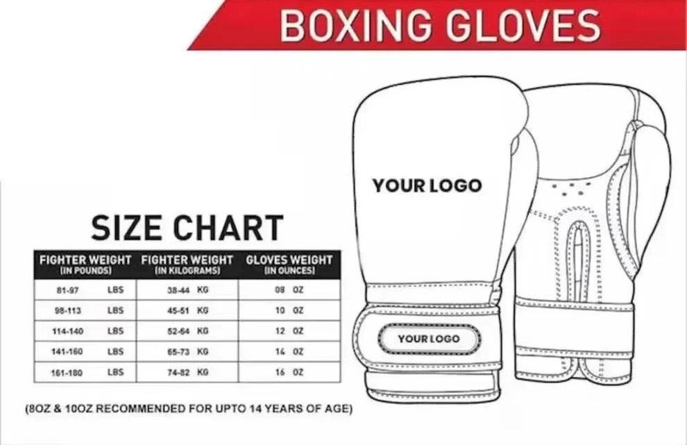 Grant Boxing Set | Professional Boxing Gear | Blue/Black/Silver | Head Guard, Groin Guard Complete Winning Boxing Gear, Top-Rated Boxing Gear, Winning Boxing Gear Buy, Dad Gifts, Boyfriend Gifts, Christmas Gifts, Free Shipping Worldwide